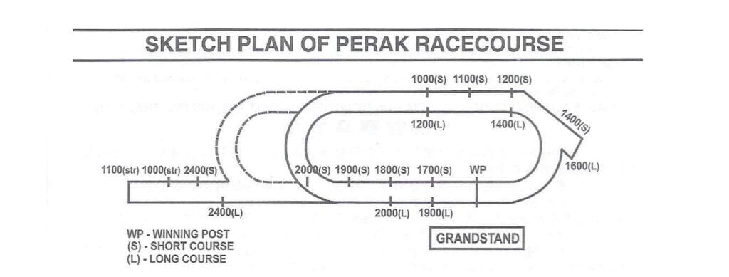 Real Racing Course Layout Racecourse Layout - Perak Turf Club